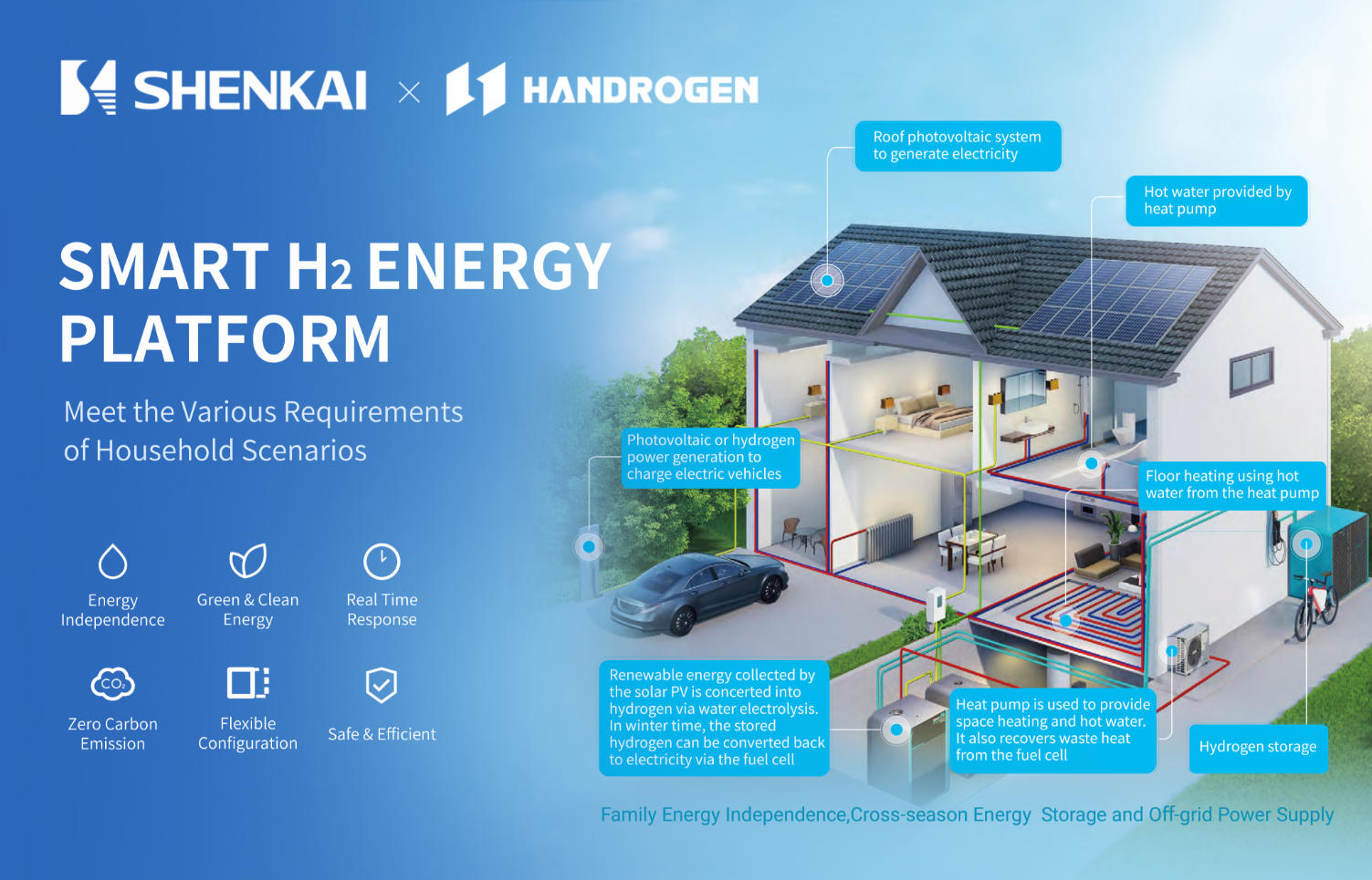Shenkai Cordially Invites You to ADIPEC 2025(圖4)