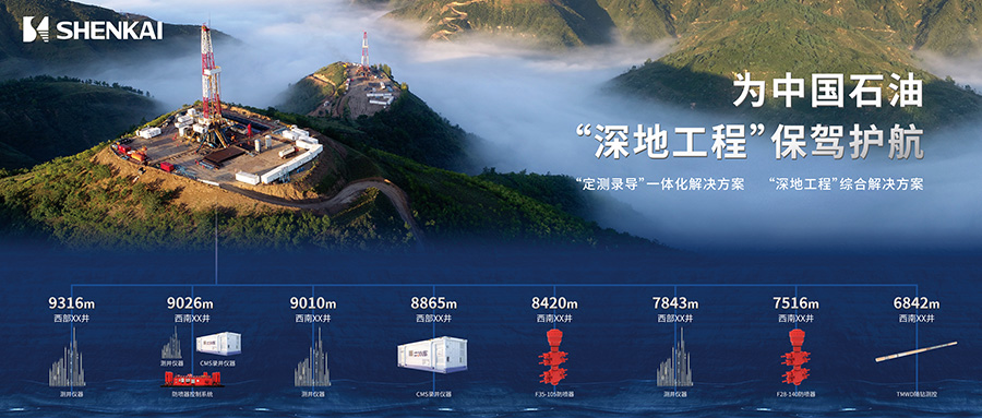 為中國石油“深地工程”保駕護航!神開重裝亮相CIPPE(圖2) 為中國石油“深地工程”保駕護航!神開重裝亮相CIPPE(圖2)